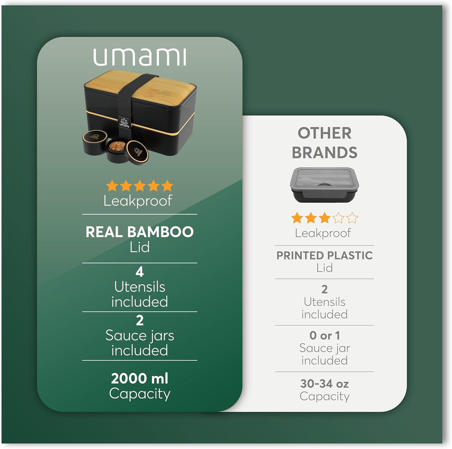 Boîte à Bento Originale XXL Noir & Bambou